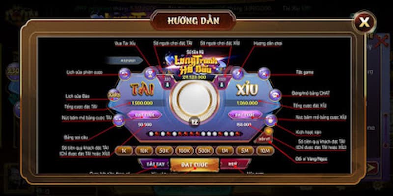 Chiến thuật và mẹo chơi tại trang tài xỉu online Iwin